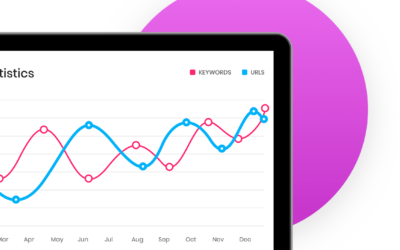 The Importance of Data and Analytics in Companies